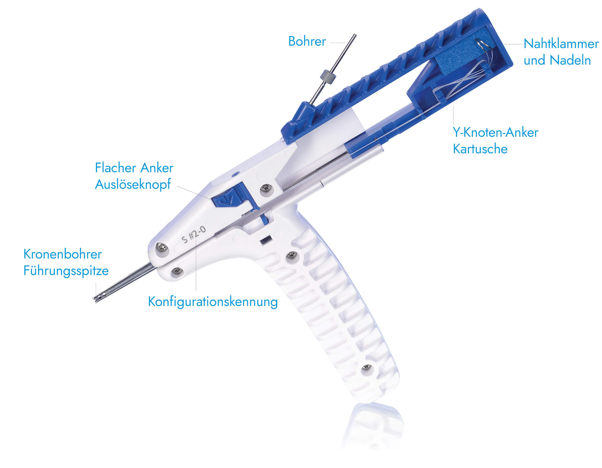 TruShot-Anleitung mit Hinweisen auf die Y-Knot-Ankerpatrone, die Bohrführungsspitze und den Bohrer.